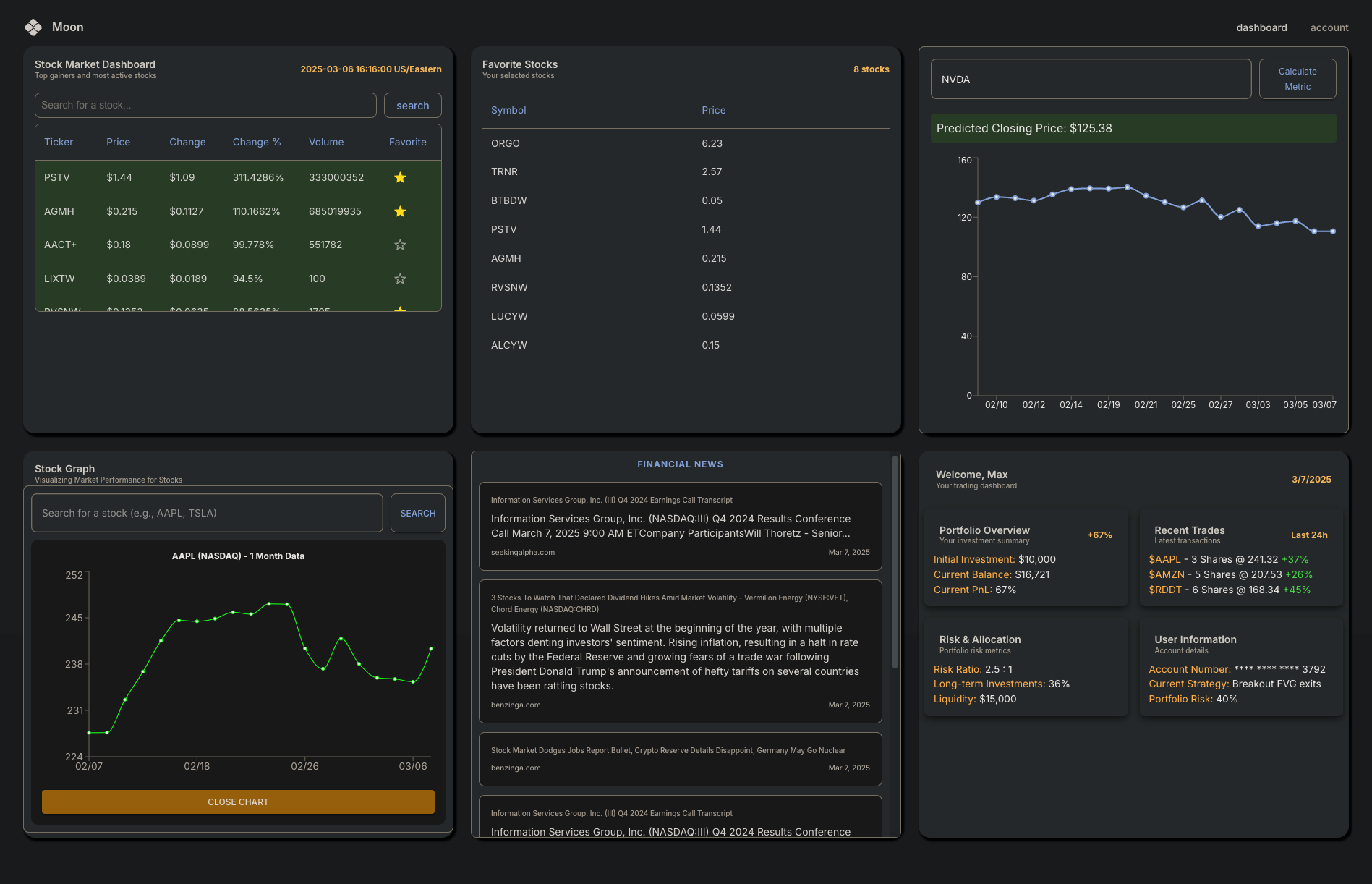 Broke Brokers Stock Dashboard
